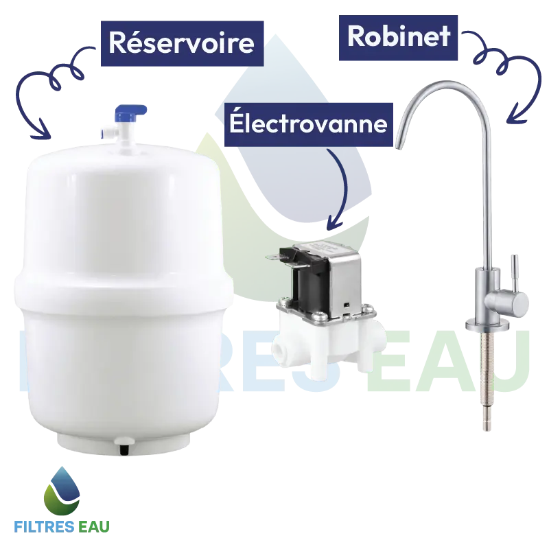 DRINKING WATER USA 7 ETAPE